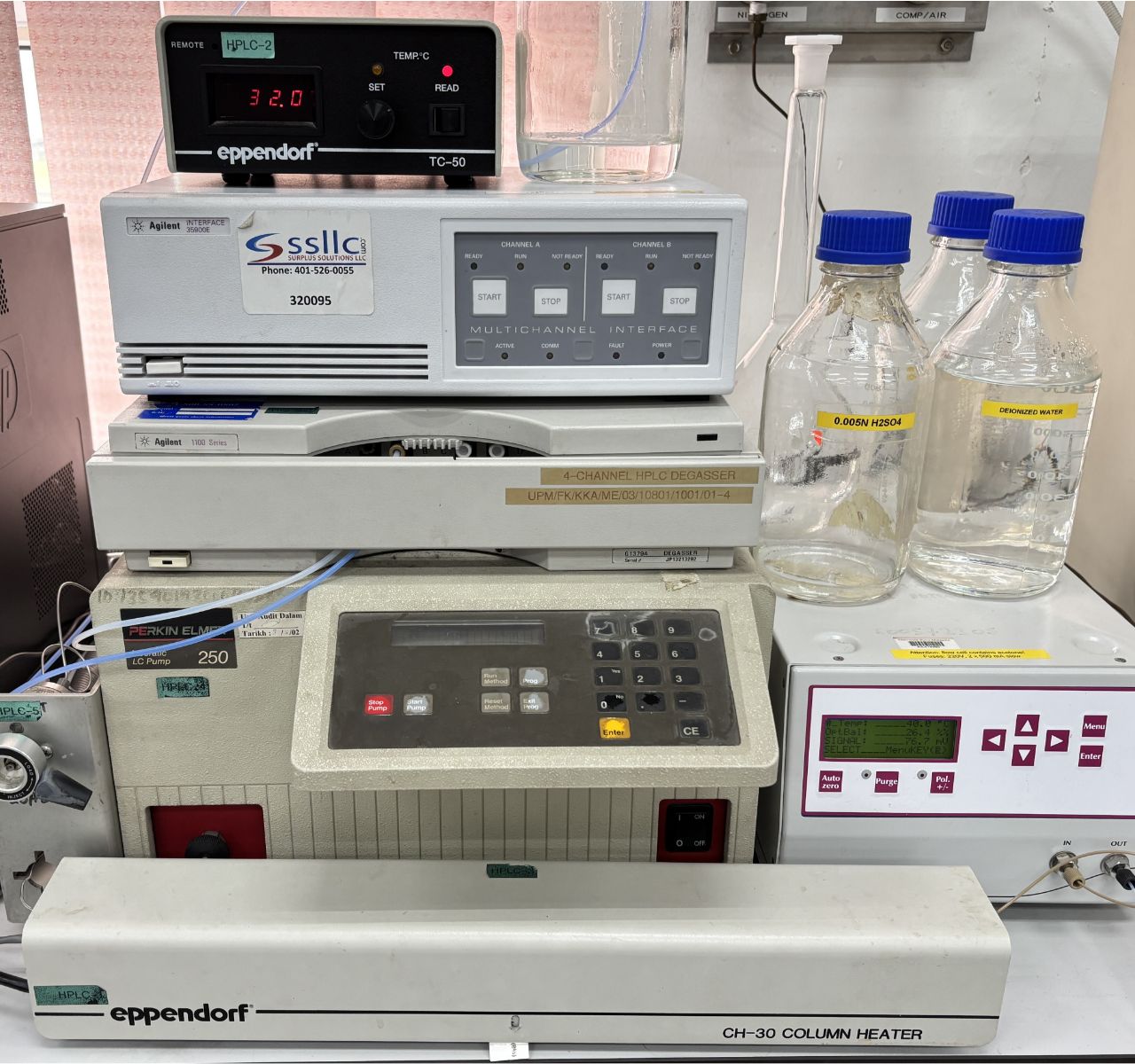 HPLC-RI