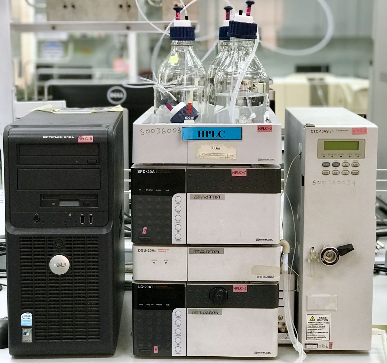 HPLC-UV